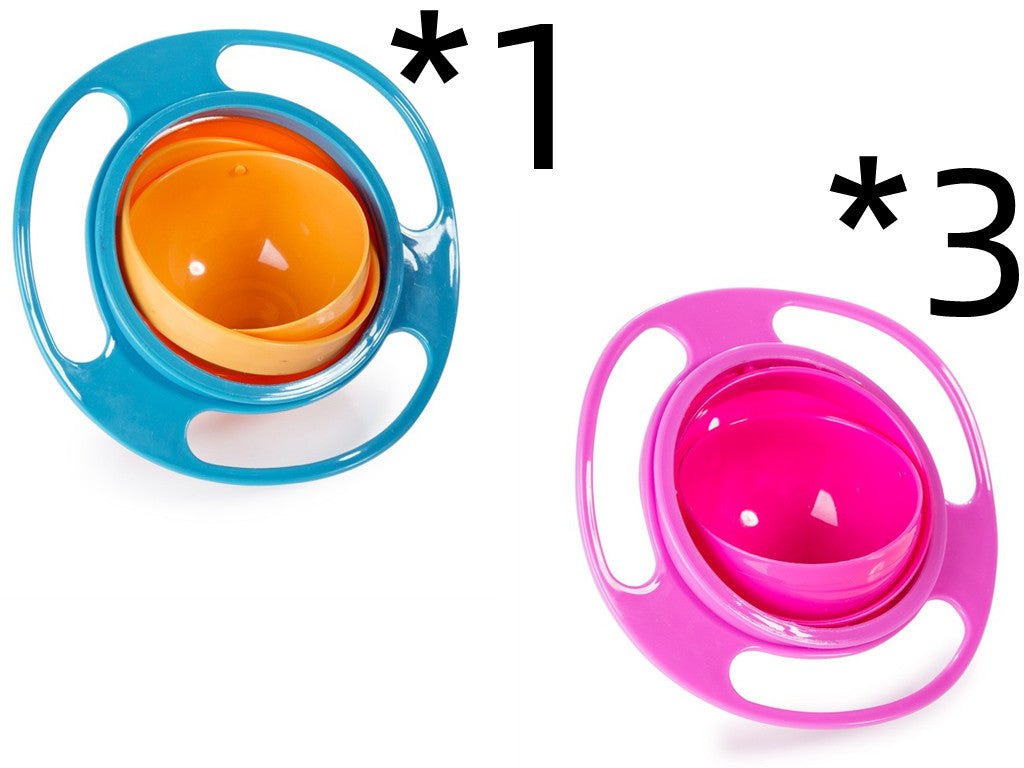 Spin Safe Spill Proof Bowl