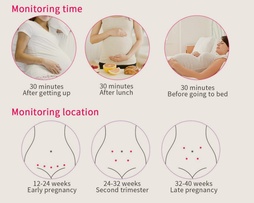 Baby Sound monitor(Digital)