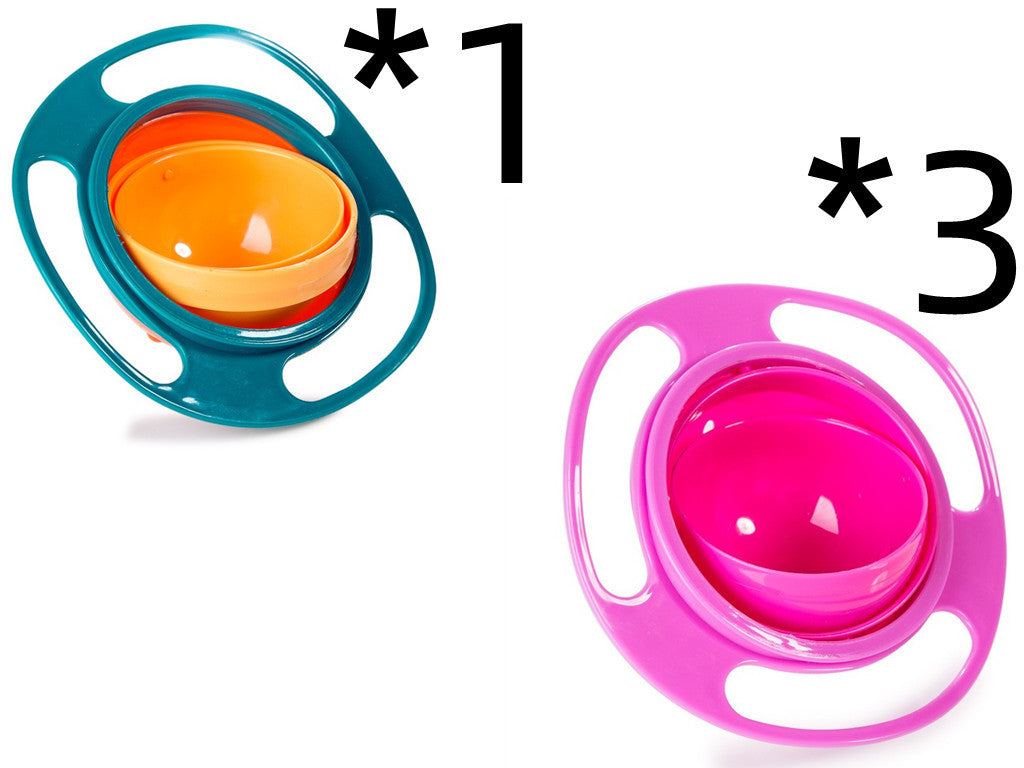 Spin Safe Spill Proof Bowl