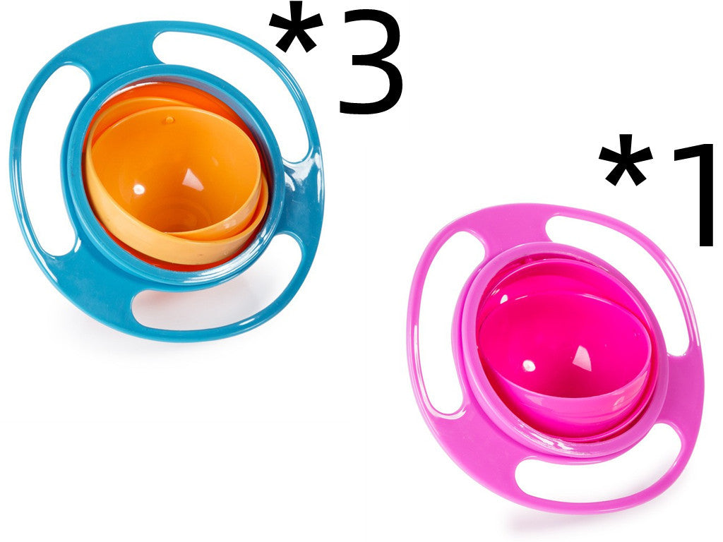 Spin Safe Spill Proof Bowl
